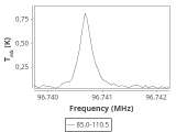 1333-c3-9-0_0:3mm_ori_45.png