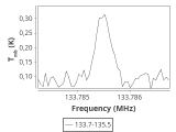 1333-c4-1-0_0:2mm_134.6_ori_0.png