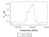 1333-c4-1-0_0:2mm_147.3_ori_0.png