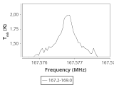 1333-c4-1-0_0:2mm_168.1_ori_0.png