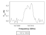 1333-c4-1-0_0:2mm_168.1_ori_2.png