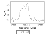 1333-c4-1-0_0:2mm_168.1_ori_3.png