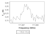 1333-c4-1-0_0:2mm_171.4_ori_0.png