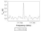 1333-c4-1-0_0:2mm_171.4_ori_1.png