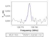 1333-c4-1-0_0:3mm_red_118.png