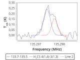 1333-c4-10-0_0:2mm_134.6_red_3.png