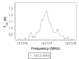 1333-c4-10-0_0:2mm_168.1_ori_0.png