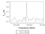 1333-c4-10-0_0:2mm_168.1_ori_2.png