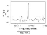 1333-c4-10-0_0:2mm_168.1_ori_3.png