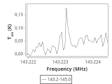 1333-c4-11-0_0:2mm_144.1_ori_0.png