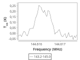 1333-c4-11-0_0:2mm_144.1_ori_6.png