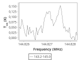 1333-c4-11-0_0:2mm_144.1_ori_8.png