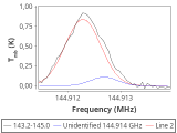 1333-c4-11-0_0:2mm_144.1_red_11.png