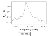 1333-c4-11-0_0:3mm_ori_1.png