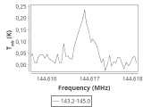 1333-c4-12-0_0:2mm_144.1_ori_3.png