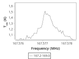 1333-c4-12-0_0:2mm_168.1_ori_0.png