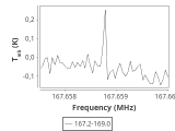 1333-c4-12-0_0:2mm_168.1_ori_2.png