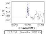 1333-c4-13-0_0:2mm_134.6_red_0.png