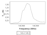 1333-c4-13-0_0:2mm_147.3_ori_1.png