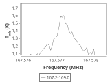 1333-c4-13-0_0:2mm_168.1_ori_0.png