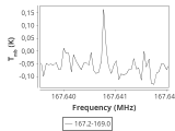 1333-c4-13-0_0:2mm_168.1_ori_2.png