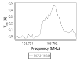 1333-c4-13-0_0:2mm_168.1_ori_4.png