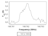 1333-c4-13-0_0:2mm_168.1_ori_5.png