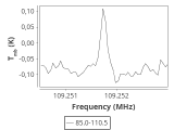 1333-c4-13-0_0:3mm_ori_64.png