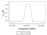 1333-c4-14-0_0:2mm_144.1_ori_0.png