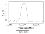 1333-c4-14-0_0:2mm_144.1_ori_1.png