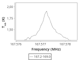 1333-c4-14-0_0:2mm_168.1_ori_0.png