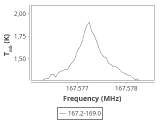 1333-c4-14-0_0:2mm_168.1_ori_1.png