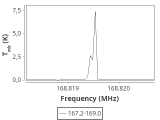 1333-c4-14-0_0:2mm_168.1_ori_6.png