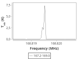 1333-c4-14-0_0:2mm_168.1_ori_7.png