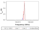 1333-c4-14-0_0:2mm_168.1_red_5.png