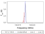 1333-c4-14-0_0:2mm_168.1_red_7.png