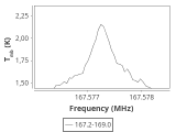 1333-c4-15-0_0:2mm_168.1_ori_0.png