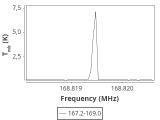 1333-c4-15-0_0:2mm_168.1_ori_5.png