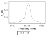 1333-c4-15-0_0:3mm_ori_2.png