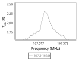 1333-c4-16-0_0:2mm_168.1_ori_0.png