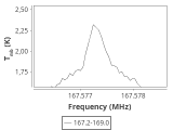 1333-c4-16-0_0:2mm_168.1_ori_1.png