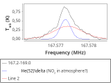 1333-c4-16-0_0:2mm_168.1_red_0.png