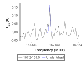 1333-c4-16-0_0:2mm_168.1_red_2.png