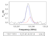 1333-c4-2-0_0:2mm_134.6_red_3.png