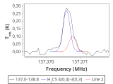 1333-c4-2-0_0:2mm_137.9_red_0.png