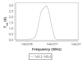 1333-c4-2-0_0:2mm_144.1_ori_5.png