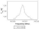 1333-c4-2-0_0:2mm_168.1_ori_0.png