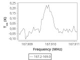 1333-c4-2-0_0:2mm_168.1_ori_3.png