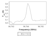 1333-c4-2-0_0:3mm_ori_91.png