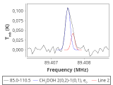 1333-c4-2-0_0:3mm_red_48.png